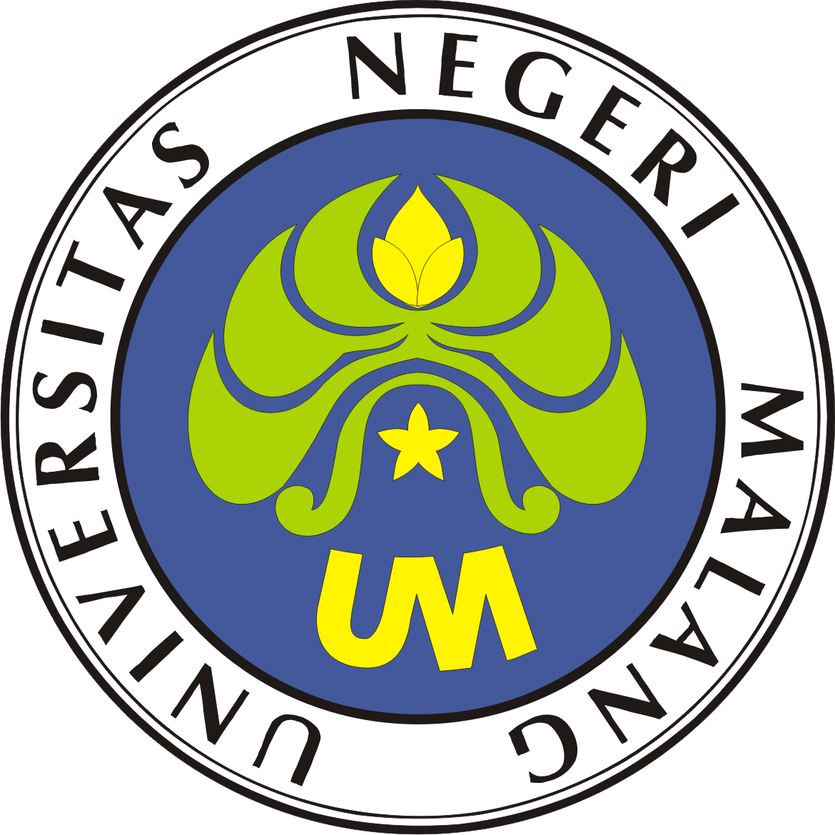 Universitas Negeri Malang